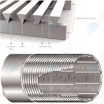 Stainless steel Johnson welded v wire water well screen pipe