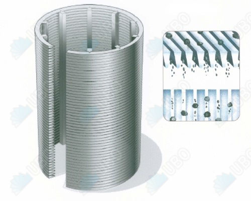 SS 304 316 V shaped wire wedge wire screen tube for screening