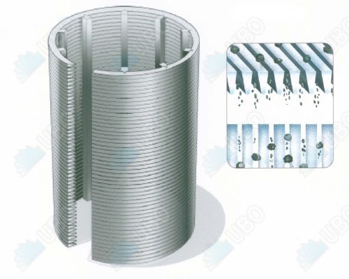 Wedge Wire water filter screen pipe with wedge v wire screen