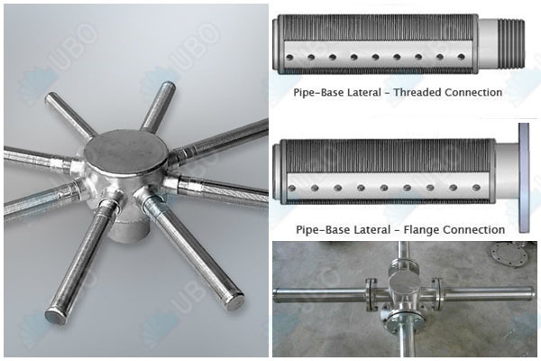 wedge wire screen distributor