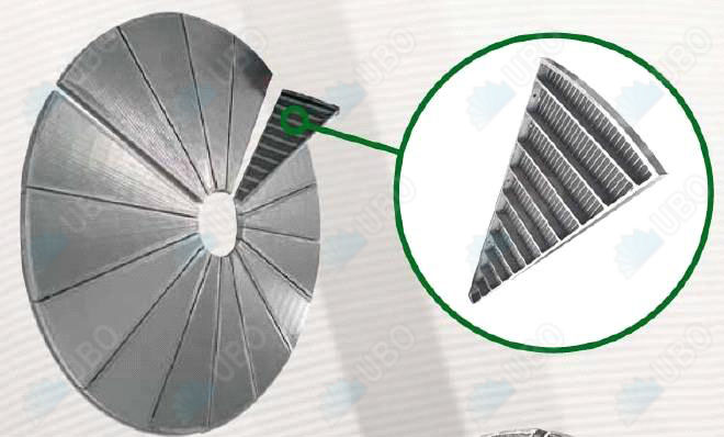 water well Wedge Wire screen for Water Process & Fluid Treatment