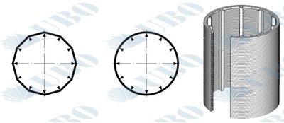 reversed rolled continuous slot v wire screen suppliers