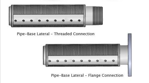 Wedge wire water lateral distributor