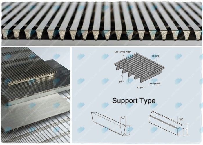 Wedge Slot wrapped wire screen plate welded wire panel filter