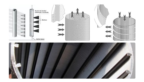 Slot wire screen