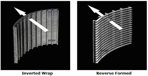 Wrought Stainless Steel Wire v wire wrap brewing system utilizes v-wire screens