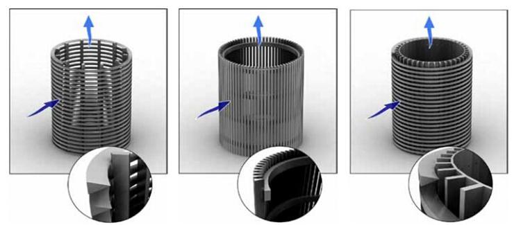 wire wrap screen for filtration