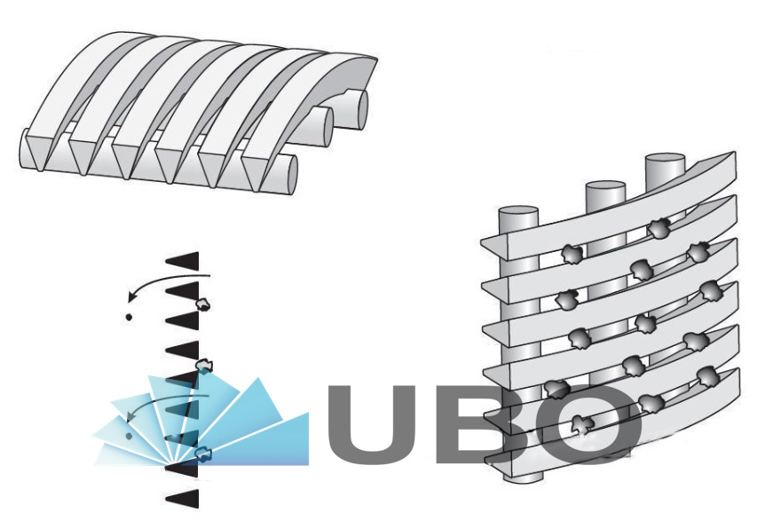 Wrought Stainless Steel Rod Based Vee-Wire Screens