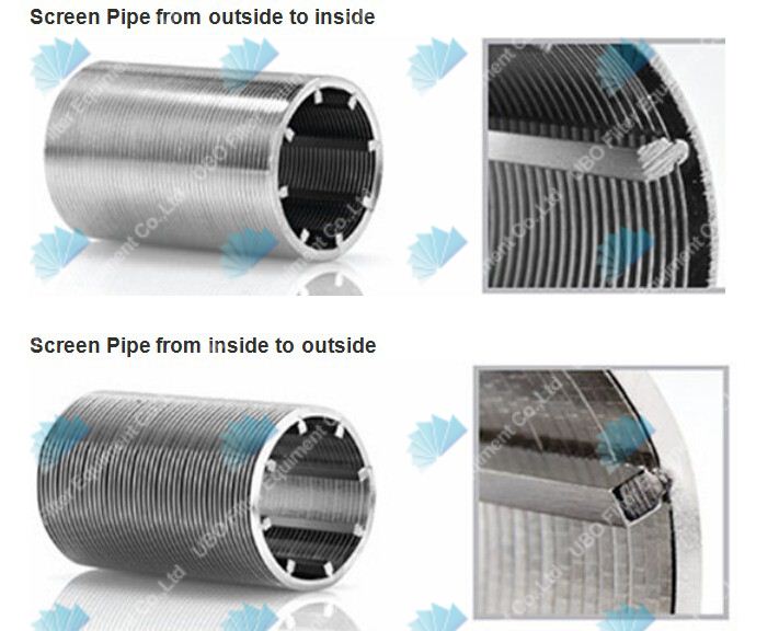 Wedge wire filter pipe