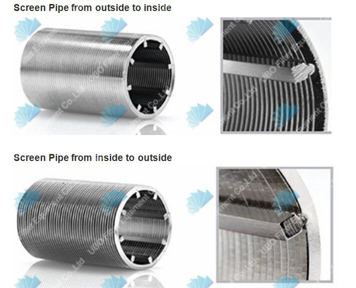 Processing customization high quality welded wedge wire screen 