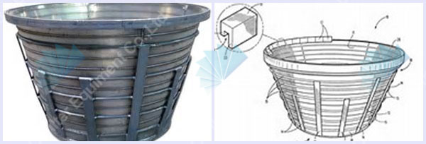 wedge wire screen cylinder basket