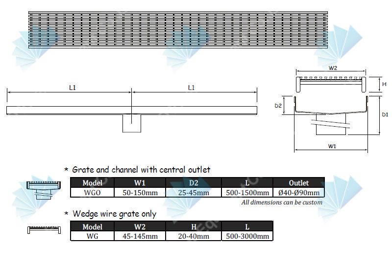 Welded wire screen grating for filteration