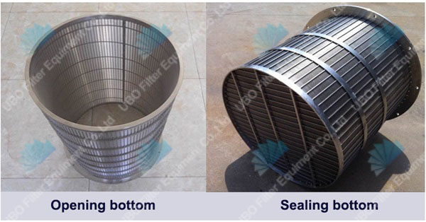 Stainless steeel square hole wedge wire screen cylinder