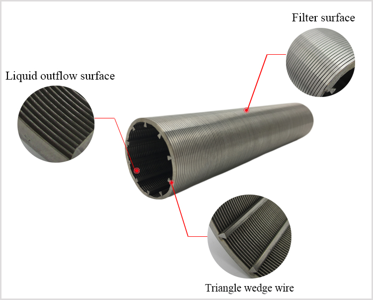 SS 304 316 V Slot Wedge Wire wedge wire pipe for water treatment