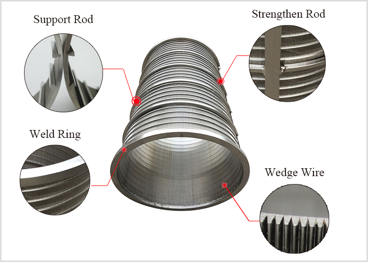Wedge Wire V Wire Stainless Steel Cylinder Wedge screen for Industrial