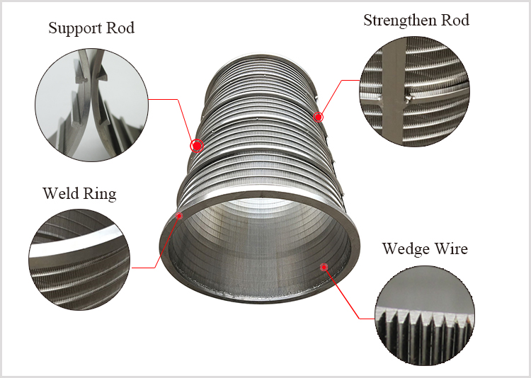 SS 304 Wedge Wire wedge wire screen basket cylinder