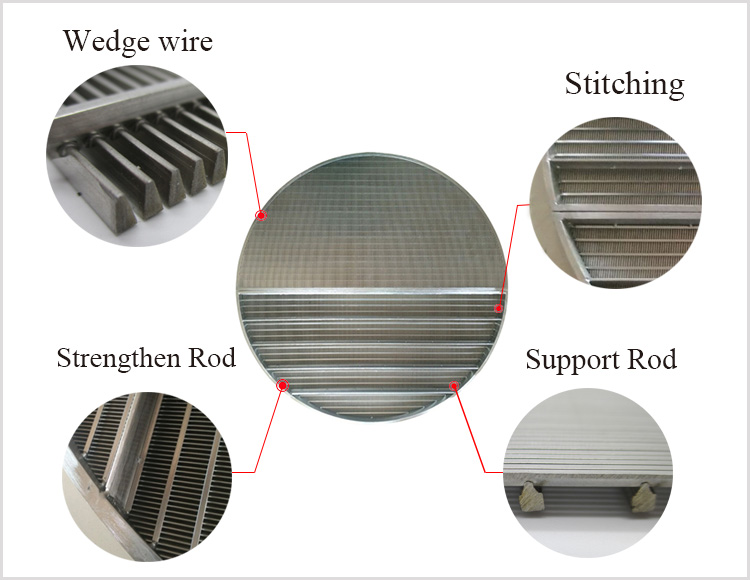 Structure of Stainless steel wedge wire false bottom screen used for beer equipment