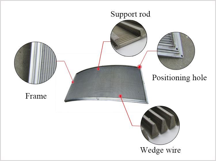 Johnson 120 deg curved wedge wire sieve bend starch screen