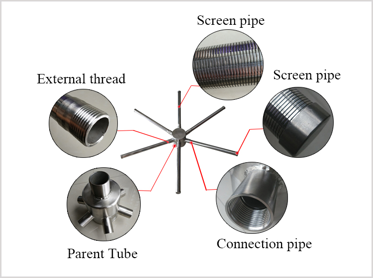 SS wedge wire lateral distributor assembiles for water treatment