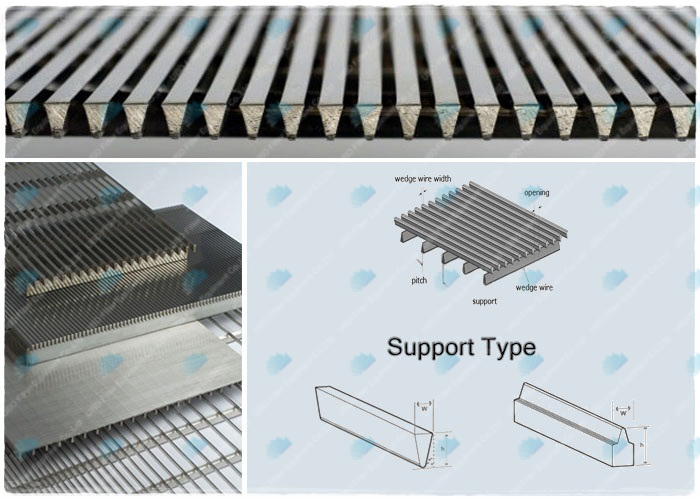 Johnson wedge wire flat sieve screen plate for separation