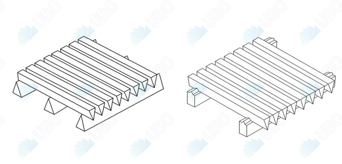 wedge wire screen panel structure