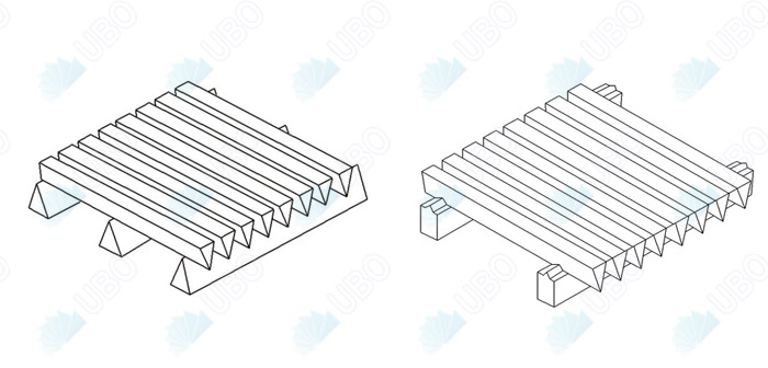 Stainless steel profile wire sieve wedge screen panels