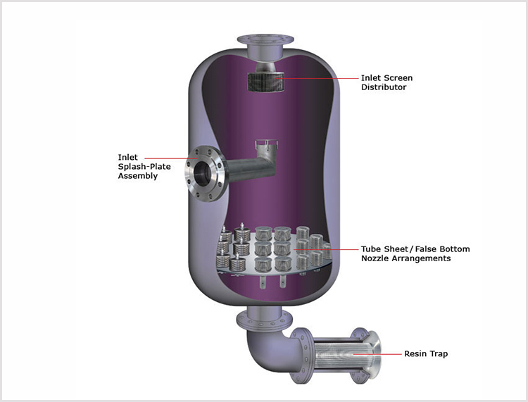 weld wedge wire water nozzle