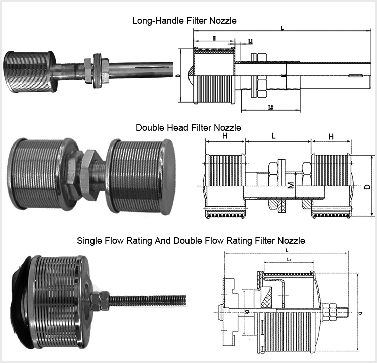 Wedge Wire Single or Double Filter Nozzle Screen For Water Treatment
