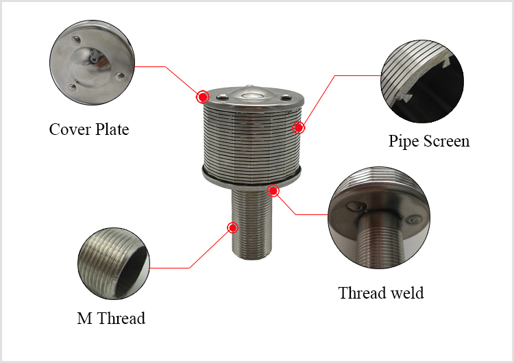 Wedge Wire Single or Double Filter Nozzle Screen For Water Treatment