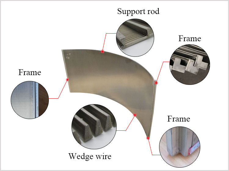 Johnson vee wire curved surface screen filter