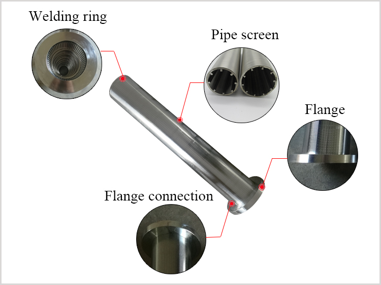 Wedge wire screen resin trap filter manufacturer