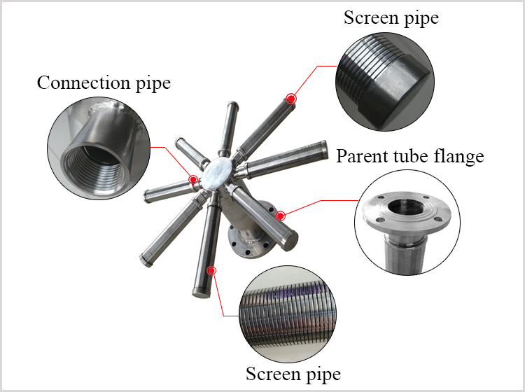 SS 316 wedge wire screen water lateral filter pipe for water treatment equipment