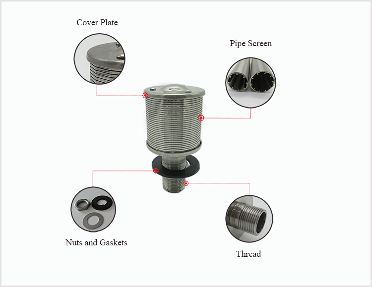 structure of Wedge Wire water filter nozzle wedge wire screens
