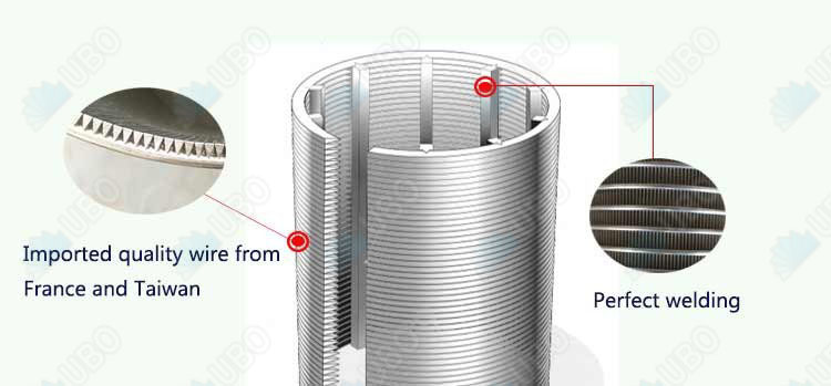 hot sale stainless steel wedge wire screen cylinders pipe for Food Processing Plant