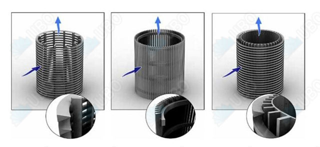 johnson continuous slot wedge wire wrapped screen pipe