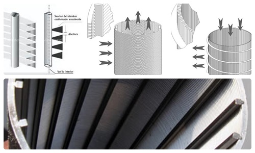 Supplier wedge wire screen water well casing screen filter pipe