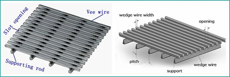 Stainless steel sieving mesh