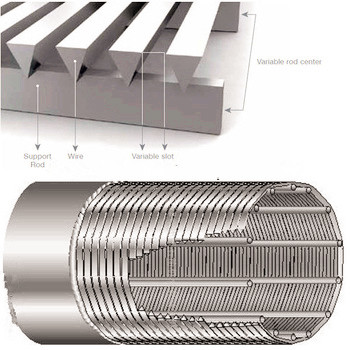 welded bridge slot well screen pipe for deep wells drilling