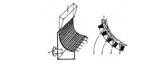 wedge wire dsm screens for water treatment