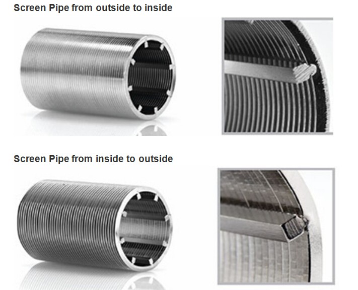 Wedge Wire SS wedge wire all-welded wire wrapped screen