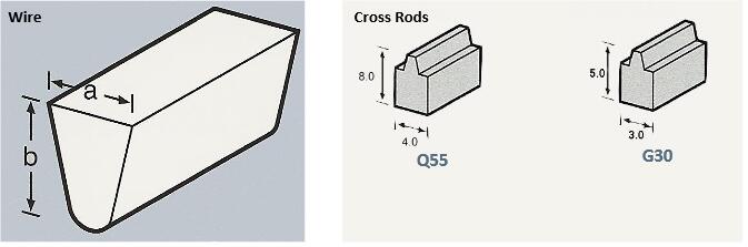 Johnson wire screen plate for filtration