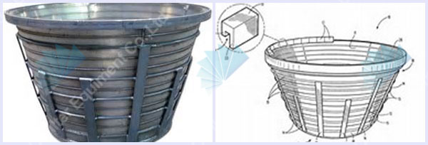 basket screen