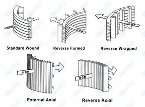 SS304 Wedge Wire type wedge wire Fish Diversion Screens