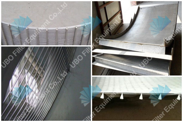 Wedge wire welding curve screen panel