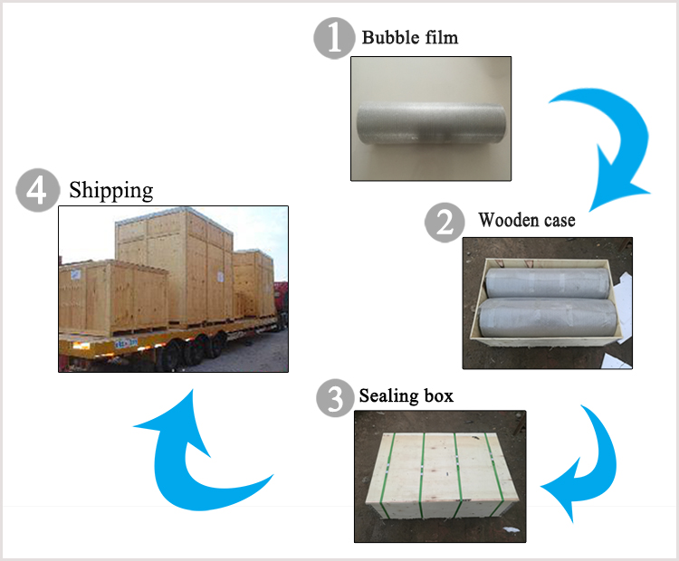 packing of Wedge Wire wedge wire screen pipe strainer