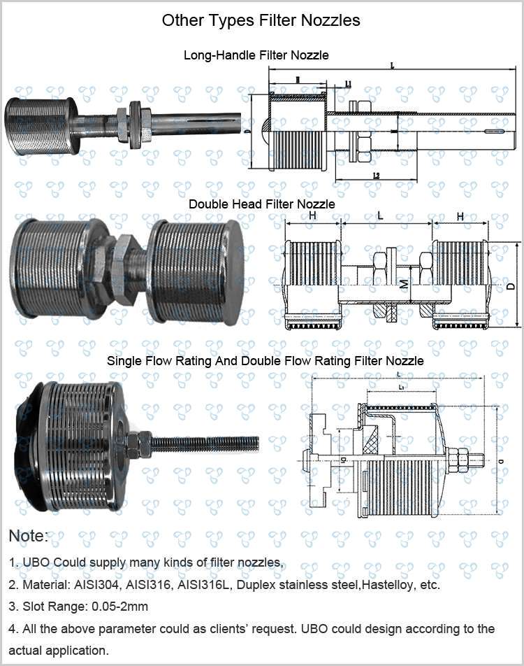 stainless steel filter nozzle