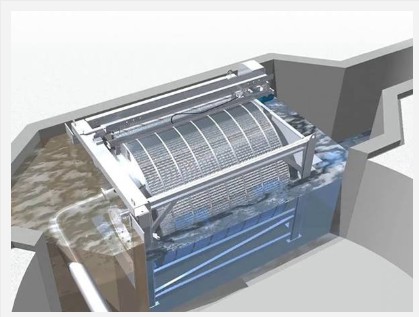 wedge wire Drum Screen application