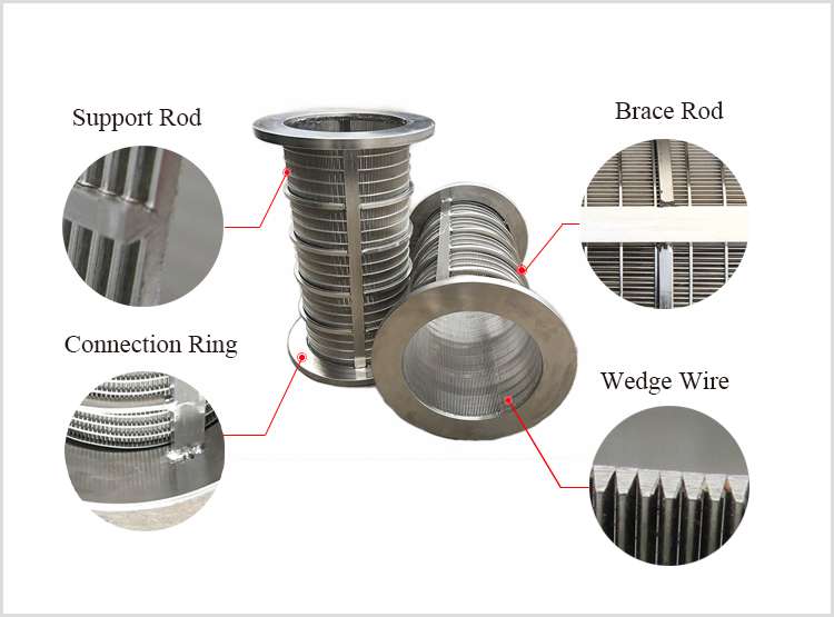 wedge wire screen cylinder