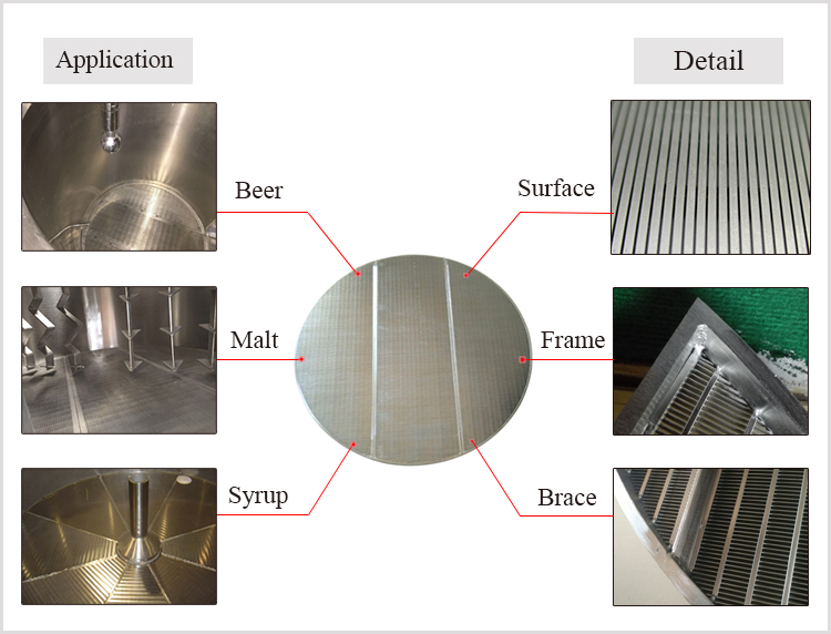 wedge wire false bottom for mash tun