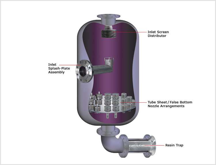 stainless steel internal filters nozzle